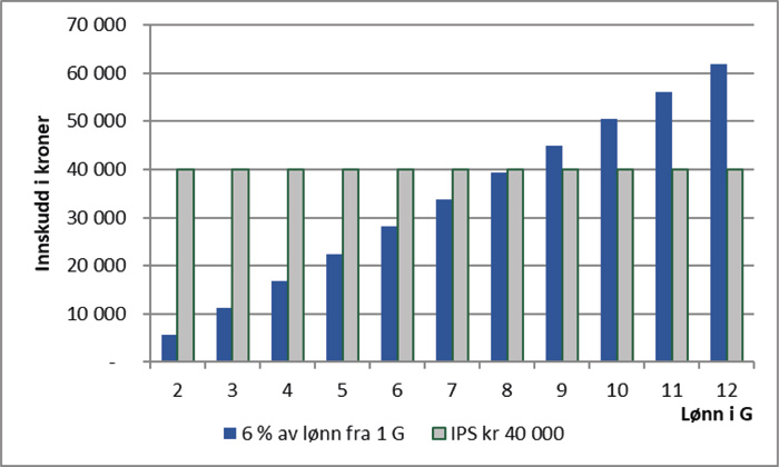 F18-09-022.eps