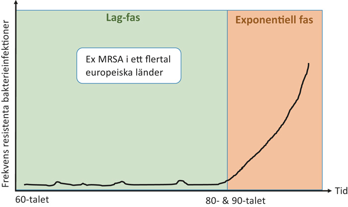 F18-11-030.eps