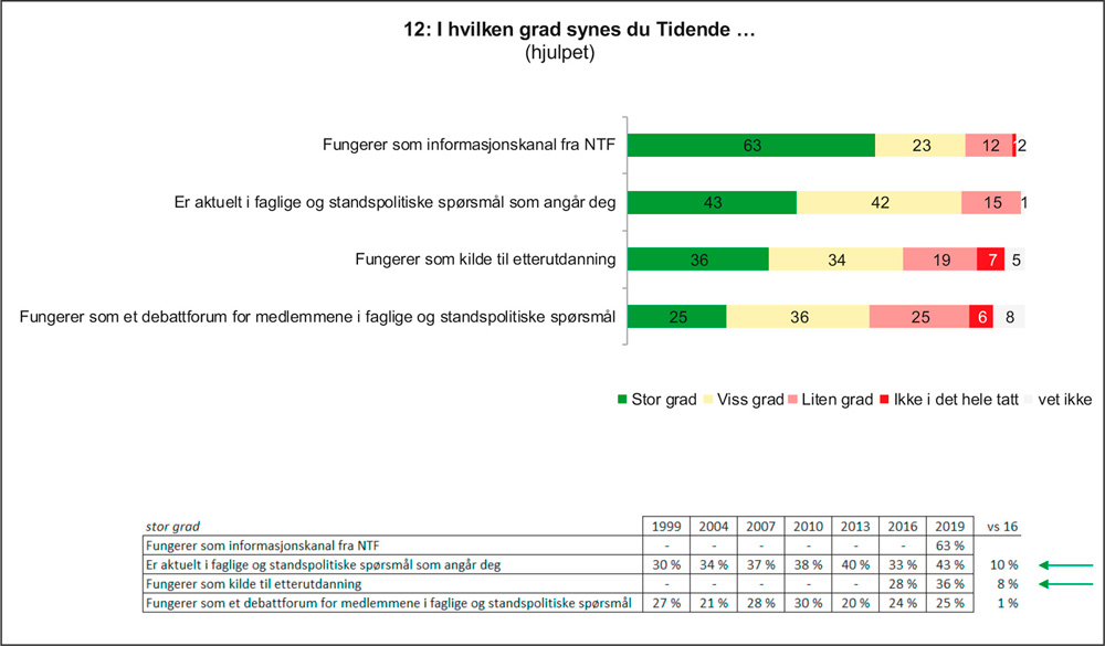 F19-05-26.eps