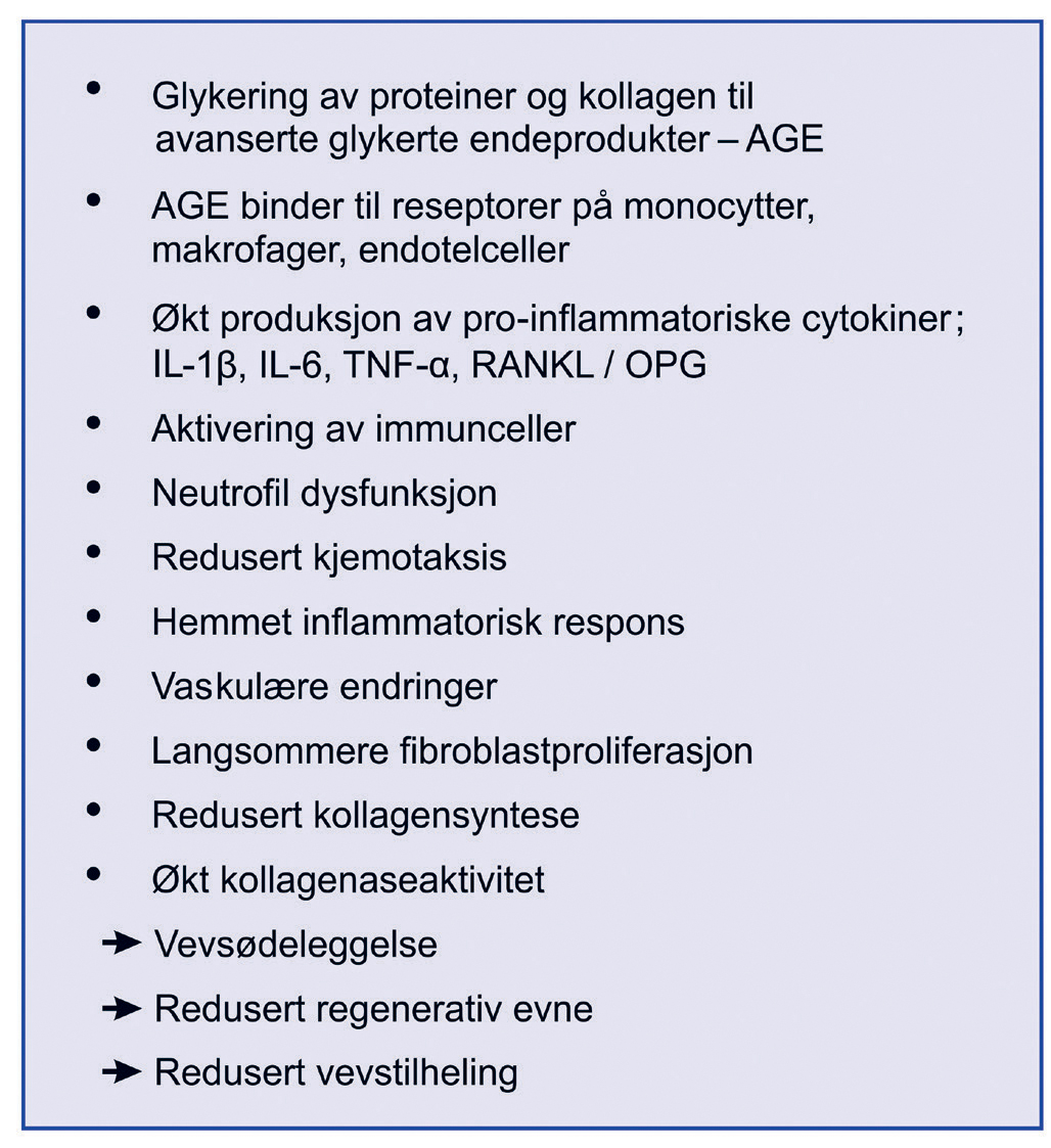 illustrasjon: Sammenheng mellom diabetes mellitus Type 2 og periodontal sykdom