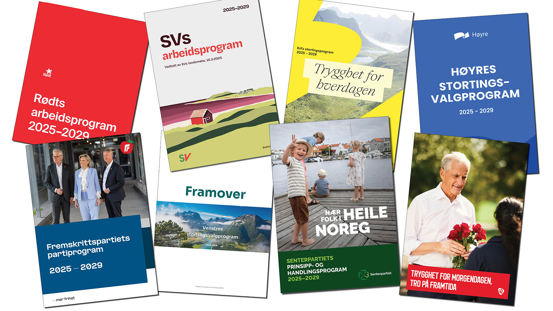 Partiprogram valg 2025