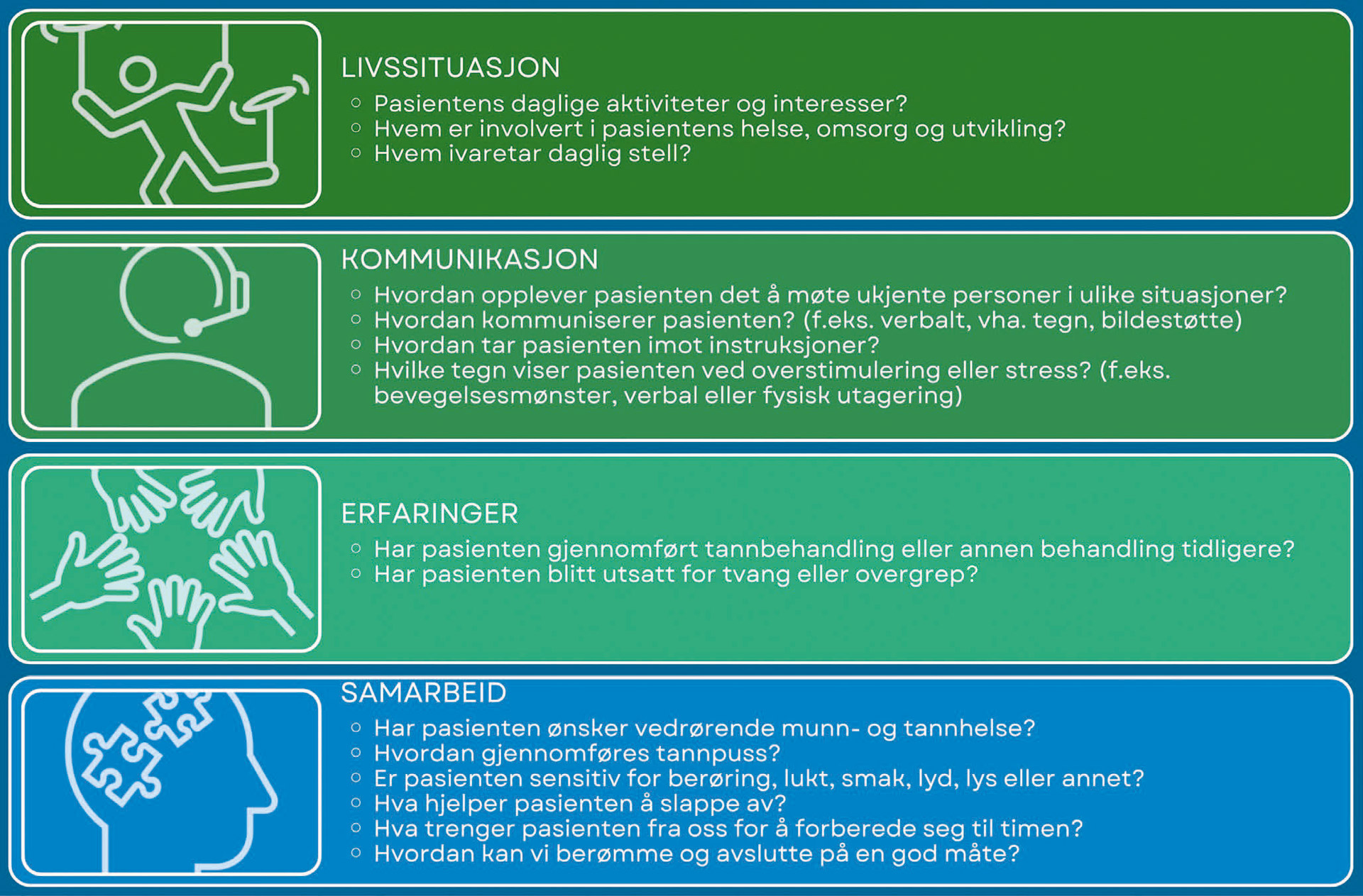 illustrasjon: 2025/10/Persontilpasset-tannbehandling-ved-sjeldne-diagnoser