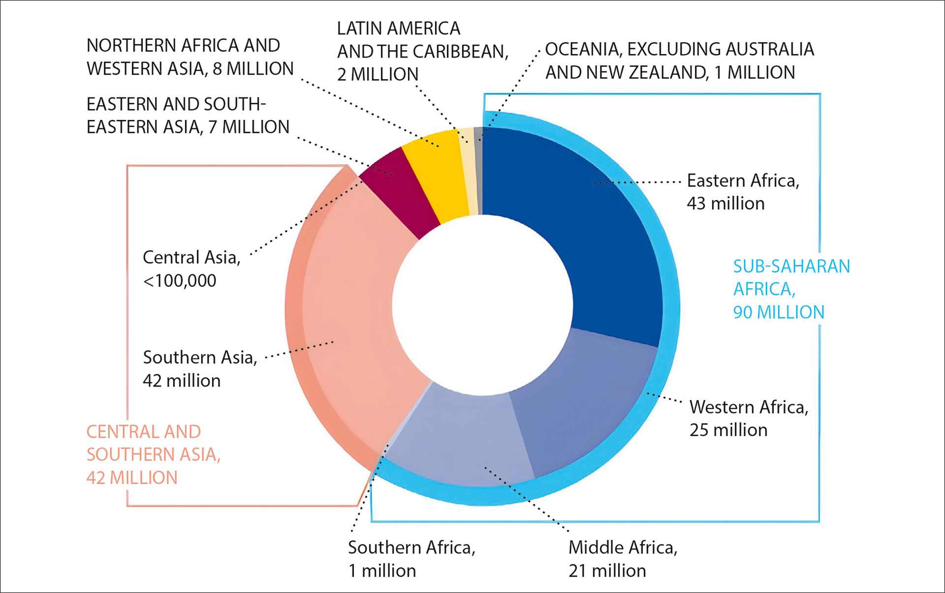 illustrasjon: 2026/01/Minor-or-adult-A-different-approach-in-the-Nordic-countries-vs-Europe